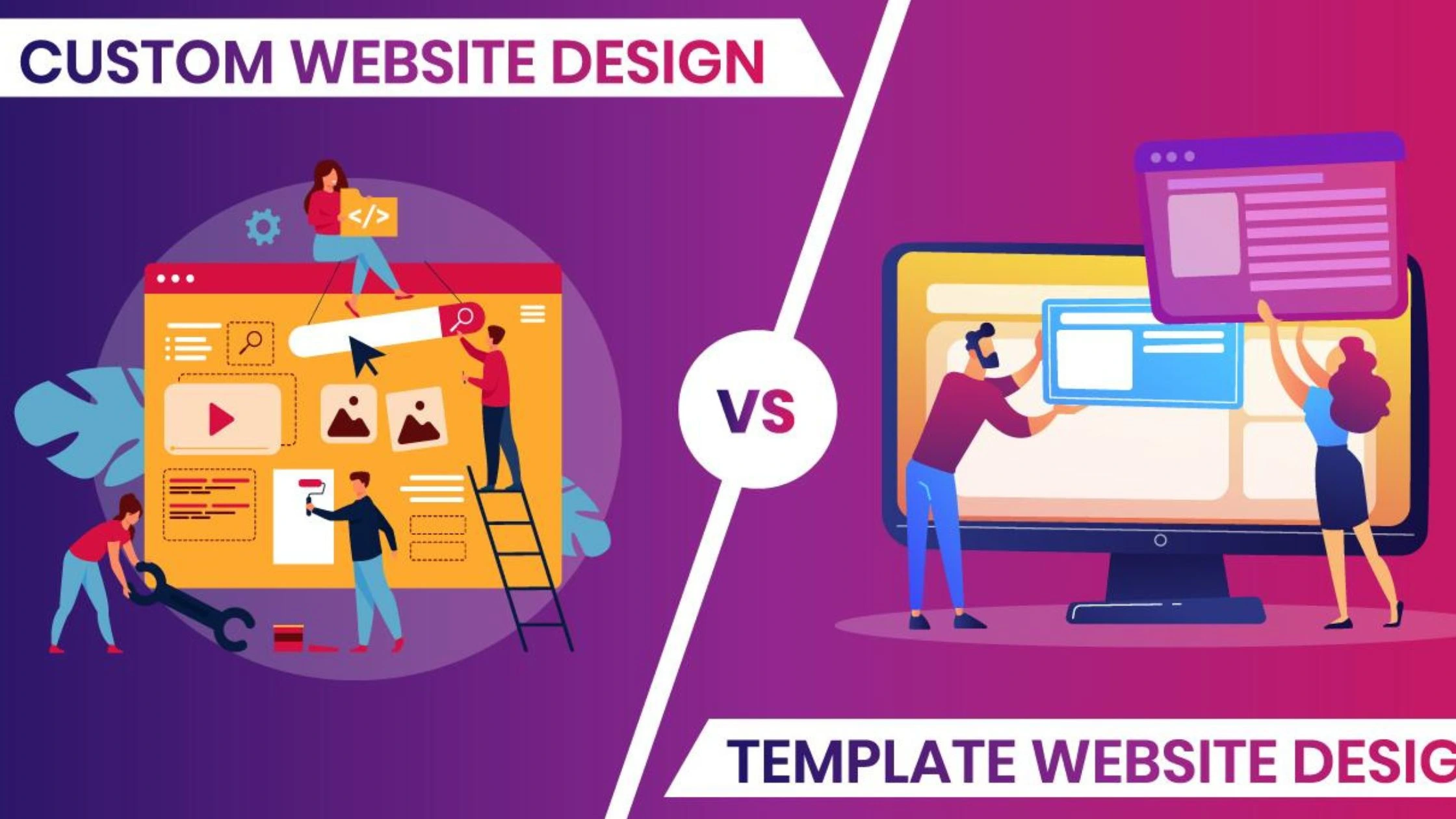 custom website vs template website comparison for business growth